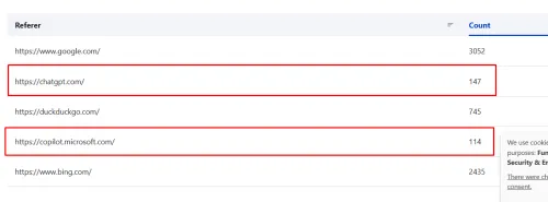 Sibany.com AI results 20 Jan 2026